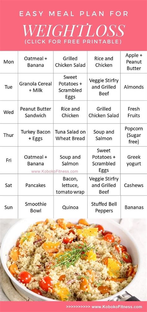 let's diet|Meal Plans for Healthy Weight Loss .